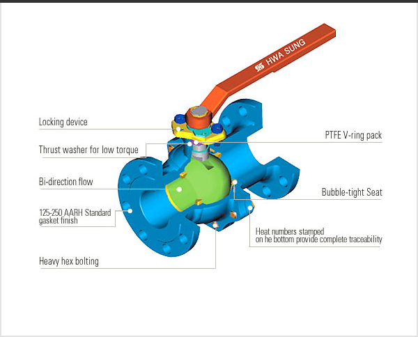 �÷����� �����KS �������