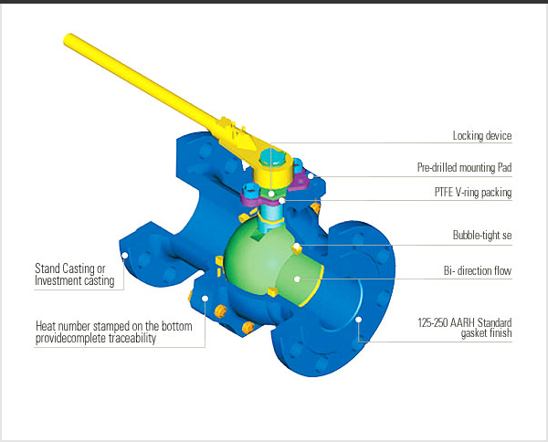 Ç÷£ÁöÇü º¼¹ëºêKS ±â¼úÁ¤º¸